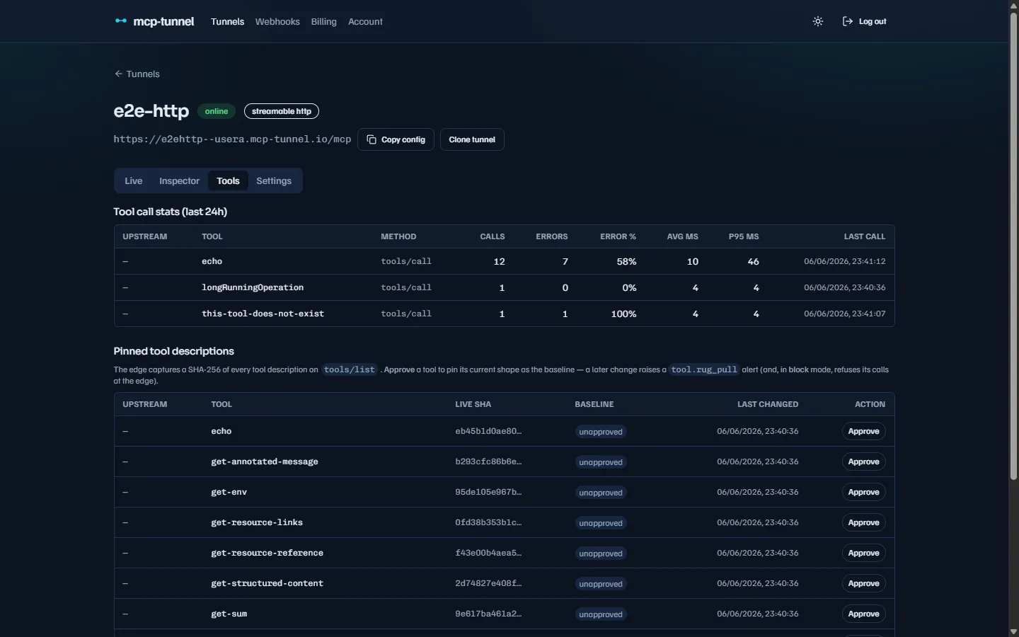 Tools tab showing per-tool call stats